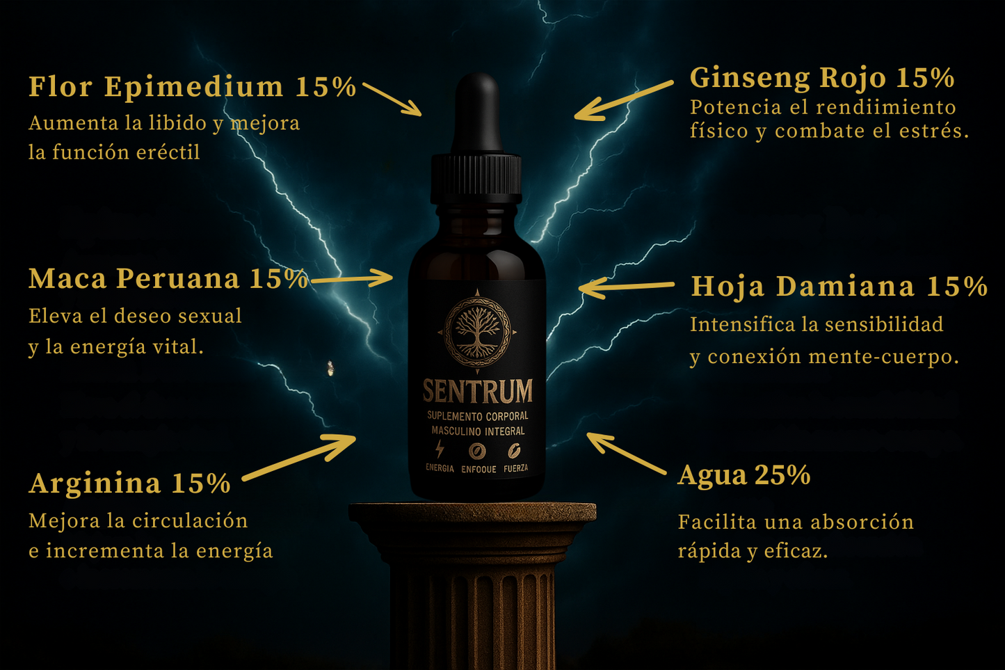 POWER DROPS®